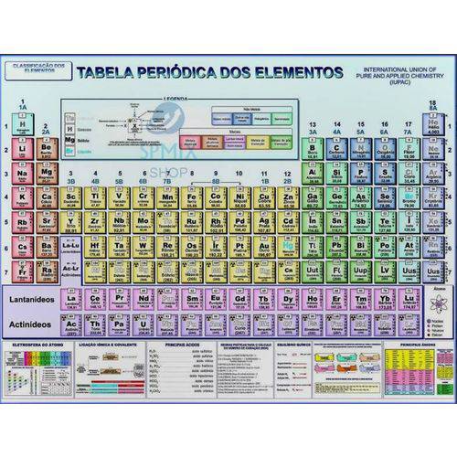 Tudo sobre 'Mapa Tabela Periódica dos Elementos Químicos 120cm X 90 Cm Edição Atualizada'