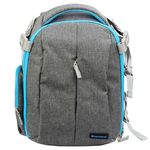 Mochila Easy EZ-CK-45 Azul para Câmera Fotográfica e Acessórios