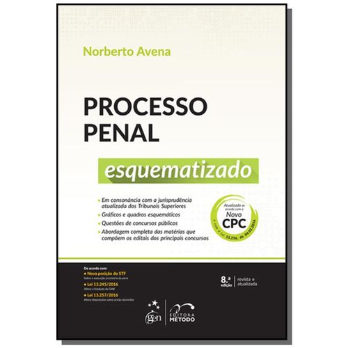 Processo Penal Esquematizado