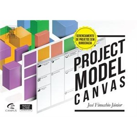 Tudo sobre 'Project Model Canvas - Campus'