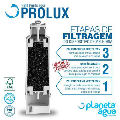 Refil Purificador para Electrolux Pa20g | Pa40g Prolux Planeta Água 1079