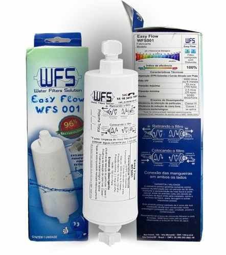 Refil WFS 001 Filtro Easy Flow- Side By Electrolux Brastemp