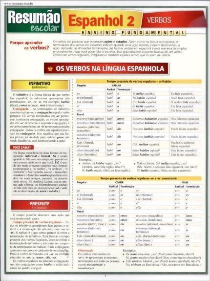 Resumão Escolar - Espanhol 2 - Verbos - Bafisa