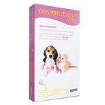 Revolution 6% para cães e gatos até 2,5kg