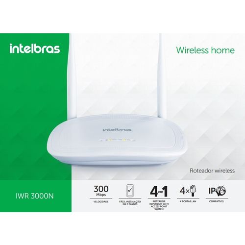 Roteador Wireless Iwr3000n 300mbps