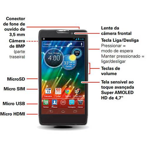 Smartphone Motorola Razr HD Android Tela 4.7" 4GB Câmera 8MP Wi-Fi - Preto