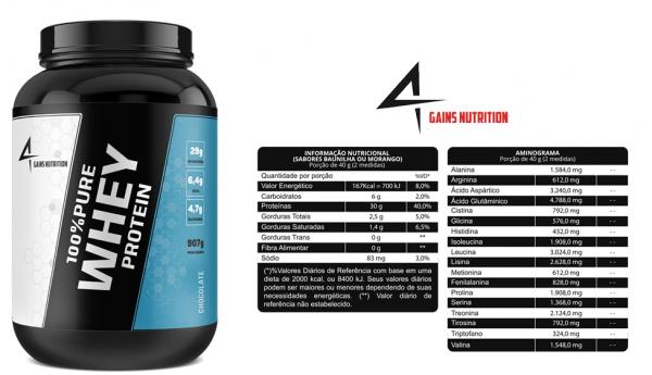 Whey Protein 100 Pure Concentrado 907g 4Gains Nutrition