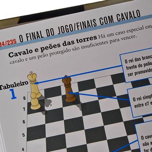 Como Jogar Xadrez: O Guia Definitivo para sair do Zero