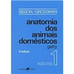 Ficha técnica e caractérísticas do produto Anatomia dos Animais Domesticos 2 Vol - Guanabara