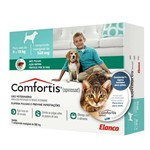 Ficha técnica e caractérísticas do produto Antipulgas Comfortis 560mg para Cães de 9 a 18kg e Gatos de 5,4 a 11kg - 1 Comprimido - Elanco