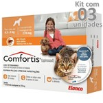 Ficha técnica e caractérísticas do produto Antipulgas Comfortis 270mg Cães de 4,5 a 9 Kg Kit 3 Caixas - Elanco