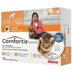 Ficha técnica e caractérísticas do produto Antipulgas Comfortis 270mg para Cães de 4,5 a 9kg- Pet Hobby