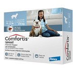 Ficha técnica e caractérísticas do produto Antipulgas Comfortis 810mg para Cães de 18 a 27kg - 1 Comprimido
