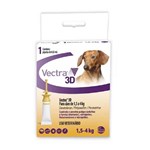 Ficha técnica e caractérísticas do produto Antipulgas e Carrapaticida Vectra 3D Cães 1,5 a 4KG - Ceva