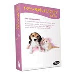 Ficha técnica e caractérísticas do produto Antipulgas e Carrapatos Revolution 6% 0,25 Ml - Cães e Gatos Até 2,5 Kg