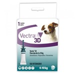 Ficha técnica e caractérísticas do produto Antipulgas e Carrapatos Vectra 3 D Cães de 4 a 10 Kg - Ceva