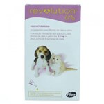 Ficha técnica e caractérísticas do produto Antipulgas e Carrapatos Zoetis Revolution 6 para Cães Até 2,5 Kg