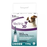 Ficha técnica e caractérísticas do produto Antipulgas Vectra 3D 1,6ml 4 a 10kg Cães Ceva