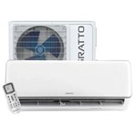 Ar Condicionado Split High Wall Inverter Agratto Neo 9.000 Btus Frio 220v