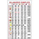 Ficha técnica e caractérísticas do produto Banner Silabário Simples Pedagógico Didático