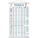 Ficha técnica e caractérísticas do produto Banner Silabário Simples Pedagógico Escolar 50x80