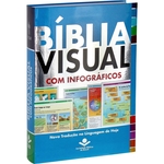 Ficha técnica e caractérísticas do produto Bíblia Visual com Infográficos
