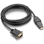 Ficha técnica e caractérísticas do produto Cabo HDMI X Vga 1.5M com Adaptador Mini Wi269 Multilaser
