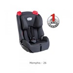 Ficha técnica e caractérísticas do produto Cadeira para Auto Burigotto Multipla Grupos 1, 2 e 3 para Crianças de 9 a 36 Kg