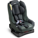 Ficha técnica e caractérísticas do produto Cadeira para Automóvel Savile Plus - Sam - 0 a 18 Kg - Infanti