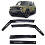 Ficha técnica e caractérísticas do produto Calha de Chuva Jeep Renegade 4 Portas Tg Poli