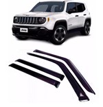 Ficha técnica e caractérísticas do produto Calha Defletor Chuva Jeep Renegade 4 Portas Tg Poli
