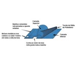 Ficha técnica e caractérísticas do produto Capa para Piscina - 3x4 M com Dreno e 14 Pinos Elásticos - CapaKit
