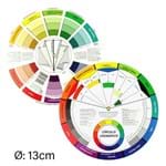 Ficha técnica e caractérísticas do produto Círculo Cromático 13cm Color Wheel