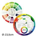 Ficha técnica e caractérísticas do produto Circulo Cromático 23,5cm Color Wheel