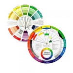 Ficha técnica e caractérísticas do produto Circulo Cromático Color Wheel 23,5cm