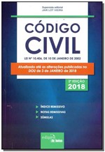 Ficha técnica e caractérísticas do produto Código Civil - Mini - Edipro