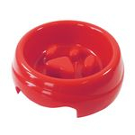 Ficha técnica e caractérísticas do produto Comedouro plastico Coma melhor furacaopet (vermelho)