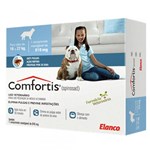 Ficha técnica e caractérísticas do produto Comfortis Elanco 810 Mg Cães de 18 a 27 Kg - Elanco