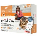 Ficha técnica e caractérísticas do produto Comfortis Medicamento para Pulgas de Cachorros e Gatos