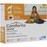 Ficha técnica e caractérísticas do produto Antipulgas Elanco Comfortis 270 mg para Cães de 4,5 a 9 Kg e Gatos de 2,8 a 5,4 Kg