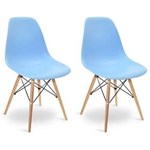Ficha técnica e caractérísticas do produto Conjunto 2 Cadeiras Eames Azul - Elegance - Azul Claro