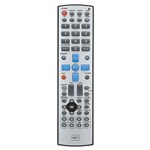 Ficha técnica e caractérísticas do produto Controle Remoto 01262 para Tv Cce - Mxt