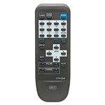 Ficha técnica e caractérísticas do produto Controle Remoto para Tv Gradiente 0869 - Mxt