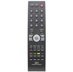 Ficha técnica e caractérísticas do produto Controle Remoto para Tv Lcd Aoc - Mxt