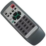 Ficha técnica e caractérísticas do produto Controle Remoto para Tv Aiwa Rc-Ztv08 / Ar 145 / Ar 205 0832 MXT