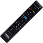 Ficha técnica e caractérísticas do produto Controle Remoto TV LCD LED Sony Bravia RM-YD081