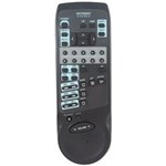 Ficha técnica e caractérísticas do produto Controle Remoto Tv Philips Untrend Stereo