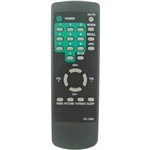 Ficha técnica e caractérísticas do produto Controle Remoto Tv Samsung Fs 185E