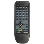 Ficha técnica e caractérísticas do produto Controle Remoto Tv Semp Toshiba 6900 / 7010 / 7020 / 7030