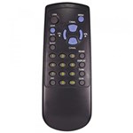 Ficha técnica e caractérísticas do produto Controle Remoto Tv Sharp C0879 - Oem